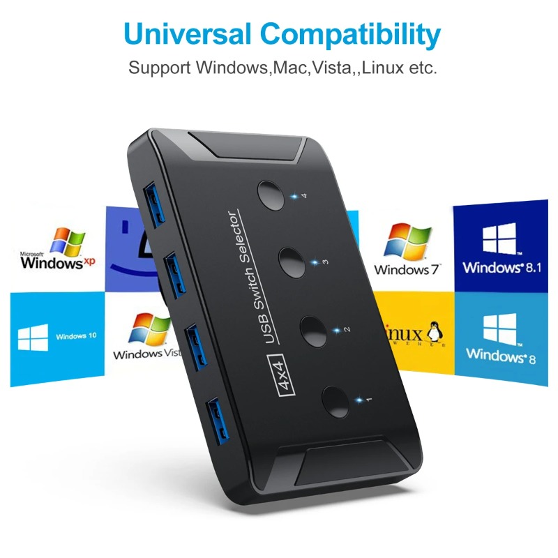 Laptop Accessories Women - Switch KVM USB 3.0 4 Ingressi