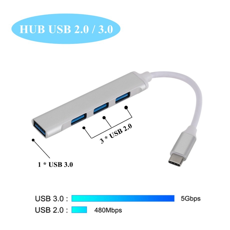 HUB USB C 3.0 tipo C adattator - Mac Laptop Accessories recensione e prezzo