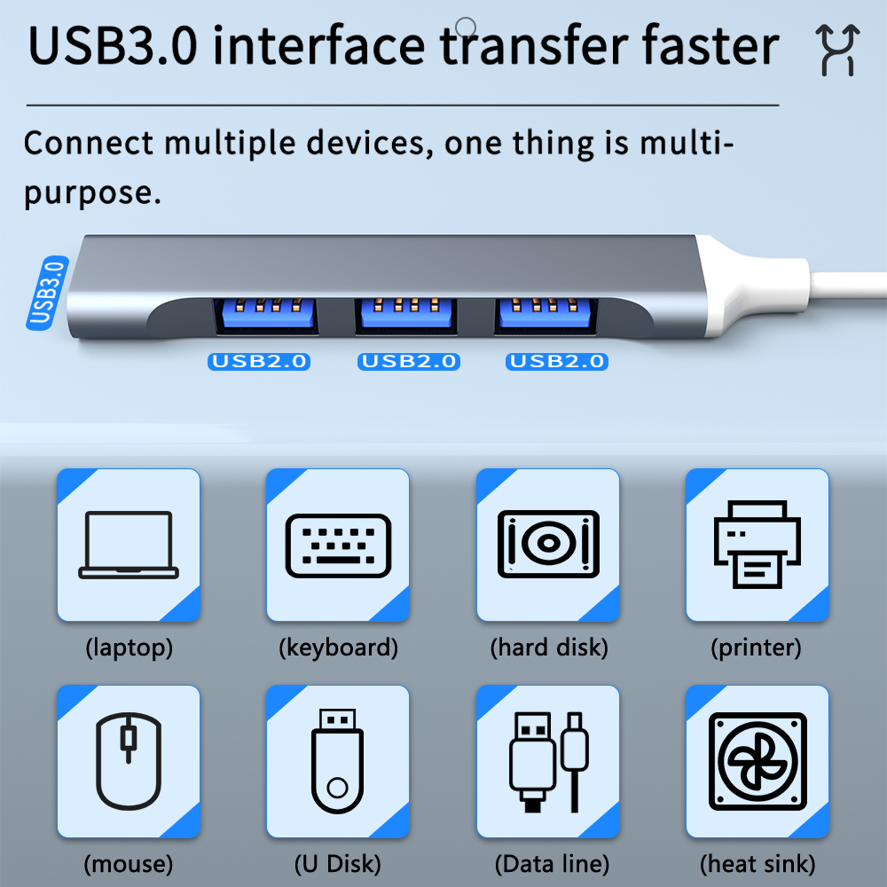 USB C HUB 3.0 Tipo C 3.1 Adatt - Mac Laptop Accessories recensione e prezzo