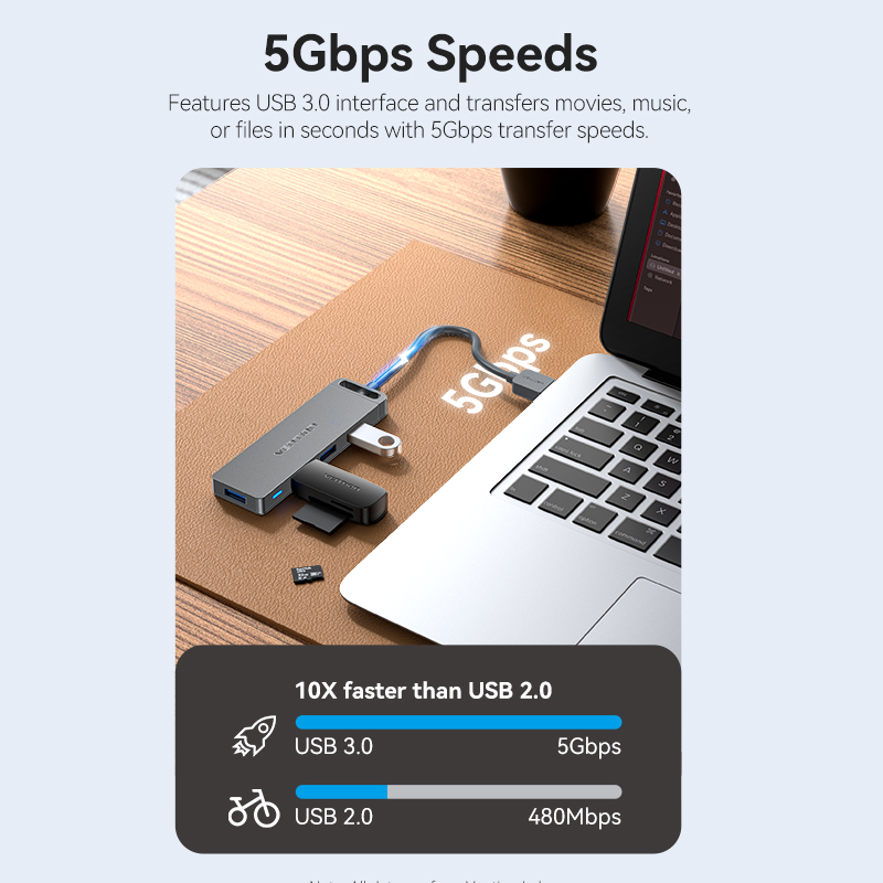 Vention Hub USB Adattatore spl - Mac Laptop Accessories recensione e prezzo
