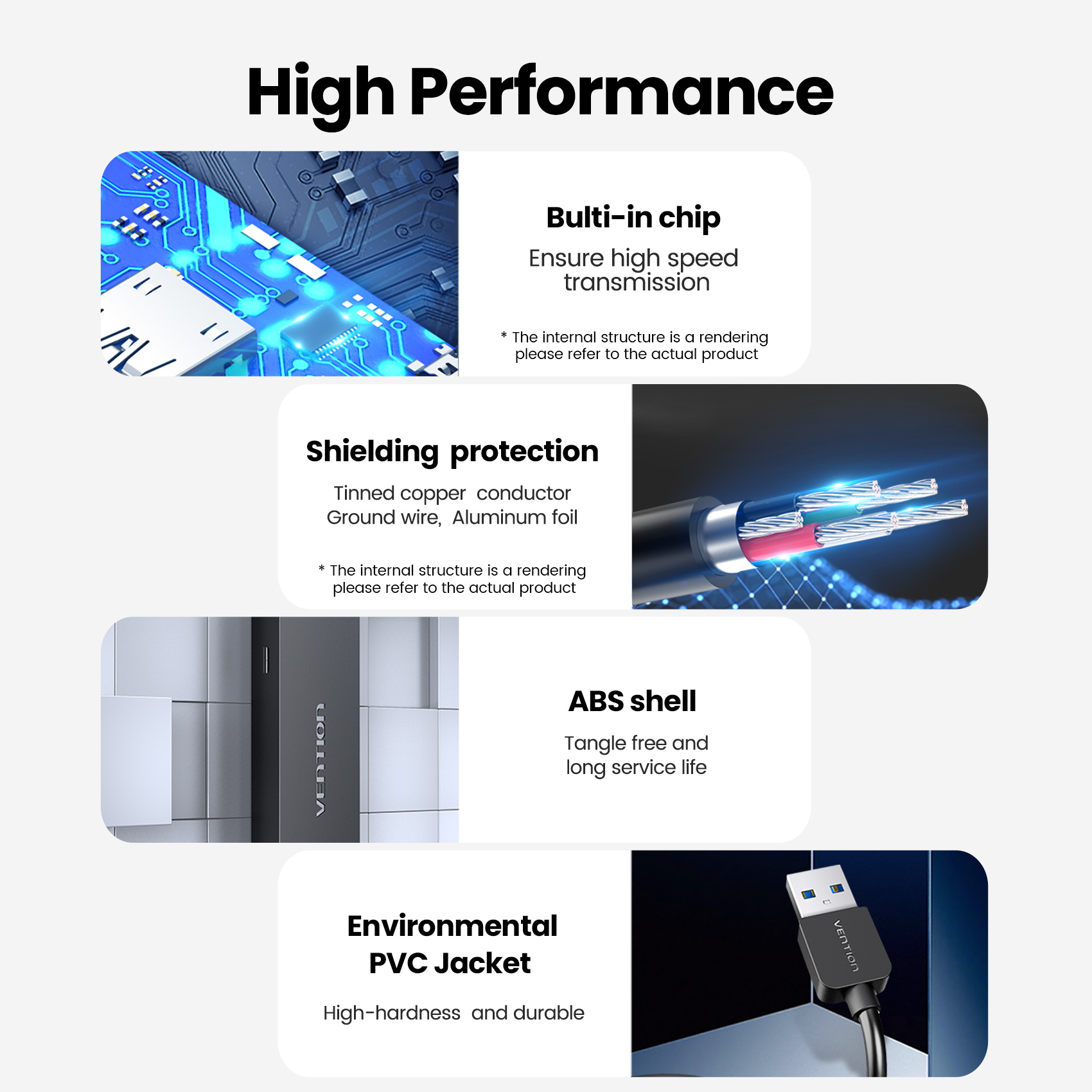 Vention Hub USB Adattatore spl - Mac Laptop Accessories recensione e prezzo